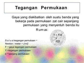 Tegangan Permukaan
Gaya yang diakibatkan oleh suatu benda yang
bekerja pada permukaan zat cair sepanjang
permukaan
Ru
yang menyentuh benda itu
m us:
= F/d
y
F/21
•
Y
S a l u a tnegangan permukaan =
Newton / meter =J/m2
F =gaya tegangan permukaan
Y =tegangan permukaan
d =panjang permukaan
 