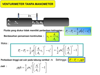 VENTURIMETER TANPA MANOMETER
h
A1
A2
v1 v2
P1
P2
Fluida yang diukur tidak memiliki perbedaan ketinggian :  
2
1
2
2
2
1
2
1
v
v
P
P 

 
Berdasarkan persamaan kontinuitas :
1
2
1
2 v
A
A
v 


















 2
1
2
1
2
1
2
1
2
1
v
v
A
A
P
P 

















 1
2
1
2
2
1
2
1
A
A
v

Perbedaan tinggi zat cair pada tabung vertikal : h
Maka :
Sehingga : gh
P
P 

 2
1

















 1
2
1
2
2
1
2
1
A
A
v
gh 

Jadi :
 