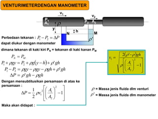 VENTURIMETERDENGAN MANOMETER
A1
A2
P1 P2

v1
v2
y
h
N M
'

Perbedaan tekanan : P
P
P 

 2
1
dapat diukur dengan manometer
dimana tekanan di kaki kiri PN = tekanan di kaki kanan PM
M
N P
P 
  gh
h
y
g
P
gy
P '
2
1 

 




gh
gh
gy
gy
P
P '
2
1 


 




gh
gh
P 
 

 '
Dengan mensubtitusikan persamaan di atas ke
persamaan :


















 1
2
1
2
2
1
2
1
A
A
v
P 
Maka akan didapat :
 



















1
'
2
2
2
1
1
A
A
gh
v




'

= Massa jenis fluida dlm venturi
= Massa jenis fluida dlm manometer
 