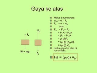 Gaya ke atas :
Maka di rumuskan :
Wbf = w – Fa
Fa = w – wbf
atau
Fa = F2 – F1
= P2 A – P1 A
= (P2 – P1)A
= f ghA
= (f g) (hbf A)
= (f g) Vbf
maka gaya ke atas di
rumuskan :
Fa = (f g) Vbf
Fa
W = mg
F2
F1
 