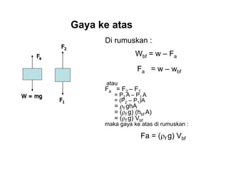Fa
W = mg
F2
F1
Gaya ke atas
Di rumuskan :
Wbf = w – Fa
Fa = w – wbf
atau
Fa = F2 – F1
= P2 A – P1 A
= (P2 – P1)A
= f ghA
= (f g) (hbf A)
= (f g) Vbf
maka gaya ke atas di rumuskan :
Fa = (f g) Vbf
 