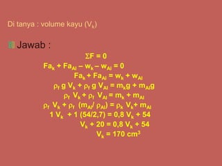 Di tanya : volume kayu (Vk)
Jawab :
F = 0
Fak + FaAl – wk – wAl = 0
Fak + FaAl = wk + wAl
f g Vk + f g VAl = mkg + mAlg
f Vk + f VAl = mk + mAl
f Vk + f (mAl/ Al) = k Vk+ mAl
1 Vk + 1 (54/2,7) = 0,8 Vk + 54
Vk + 20 = 0,8 Vk + 54
Vk = 170 cm3
 