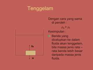 Tenggelam
Dengan cara yang sama
di peroleh :
b > f
Kesimpulan :
Benda yang
dicelupkan ke dalam
fluida akan tenggelam,
bila massa jenis rata –
rata benda lebih besar
daripada massa jenis
fluida.
w
Fa
 
