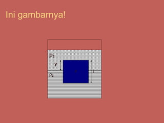 Ini gambarnya!
2
1

y
l
 