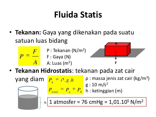 Fluida Statis
