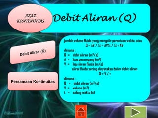 AZAZ
KONTINUITAS

Debit Aliran (Q)

Persamaan Kontinuitas

jumlah volume fluida yang mengalir persatuan waktu, atau
Q = ∆V / ∆t = AV∆t / ∆t = AV
dimana :
Q = debit aliran (m3/s)
A = luas penampang (m2)
V = laju aliran fluida (m/s)
aliran fluida sering dinyatakan dalam debit aliran
Q=V/t
dimana :
Q = debit aliran (m3/s)
V = volume (m3)
t = selang waktu (s)

 