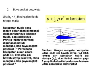 2. Daya angkat pesawat:
Jika h1 = h2 (ketinggian fluida
tetap), maka
konstan2
2
1
 vp 
v1
v2
p1
p2
F
Gambar: Dengan mengatur kecepatan
udara pada sisi bawah sayap (v2) lebih
lambat dari kecepatan udara sisi
atasnya (v1), akan timbul resultan gaya
F yang timbul akibat perbedaan tekanan
udara pada kedua sisi tersebut
kecepatan fluida yang
makin besar akan diimbangi
dengan turunnya tekanan
fluida, dan sebaliknya .
Prinsip inilah yang yang
digunakan untuk
menghasilkan daya angkat
pesawat : “ Perbedaan
kecepatan aliran udara
pada sisi atas dan sisi
bawah sayap pesawat, akan
menghasilkan gaya angkat
pesawat “
 