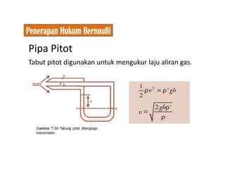Pipa Pitot
Tabut pitot digunakan untuk mengukur laju aliran gas.
 
