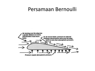 Persamaan Bernoulli
 