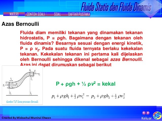 Fluida dinamis dan statis ; misbachul munirul ehwan