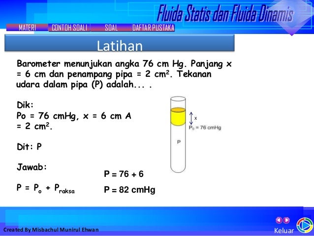 Fluida dinamis dan statis ; misbachul munirul ehwan