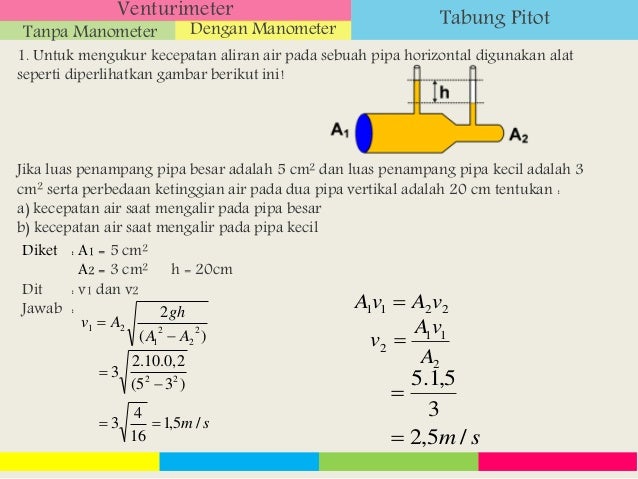 View Rumus Venturimeter Tanpa Manometer Pics Contoh File