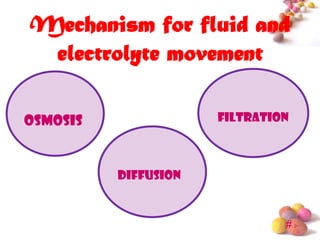 Mechanism for fluid and
 electrolyte movement

osmosis               filtration



          diffusion


                               #
 