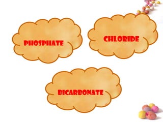 chloride
phosphate




       bicarbonate


                                #
 