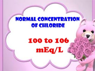 Normal concentration
    of chloride

   100 to 106
     mEq/L
                       #
 