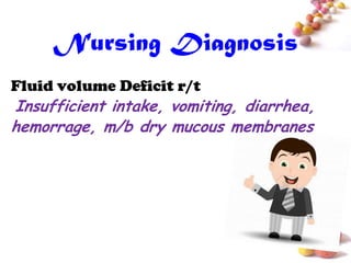 Nursing Diagnosis
Fluid volume Deficit r/t
Insufficient intake, vomiting, diarrhea,
hemorrage, m/b dry mucous membranes




                                       #
 