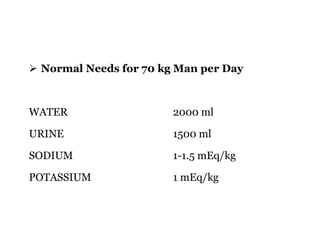  Normal Needs for 70 kg Man per Day
WATER 2000 ml
URINE 1500 ml
SODIUM 1-1.5 mEq/kg
POTASSIUM 1 mEq/kg
 