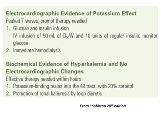 From : Sabiston 20th edition
 