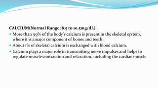 Calcium Normal Range Unit fluid and electrolyte imbalance.pptx