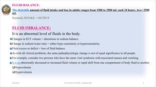 FLUID AND ELECTROLYTE (BALANCE & IMBALANCE).pdf