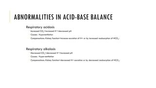 Comprehensive Overview of Fluid, Electrolyte, and Acid-Base Balance in ...