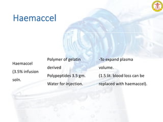Inj Hemacel Fluid and electrolyte balance | PDF