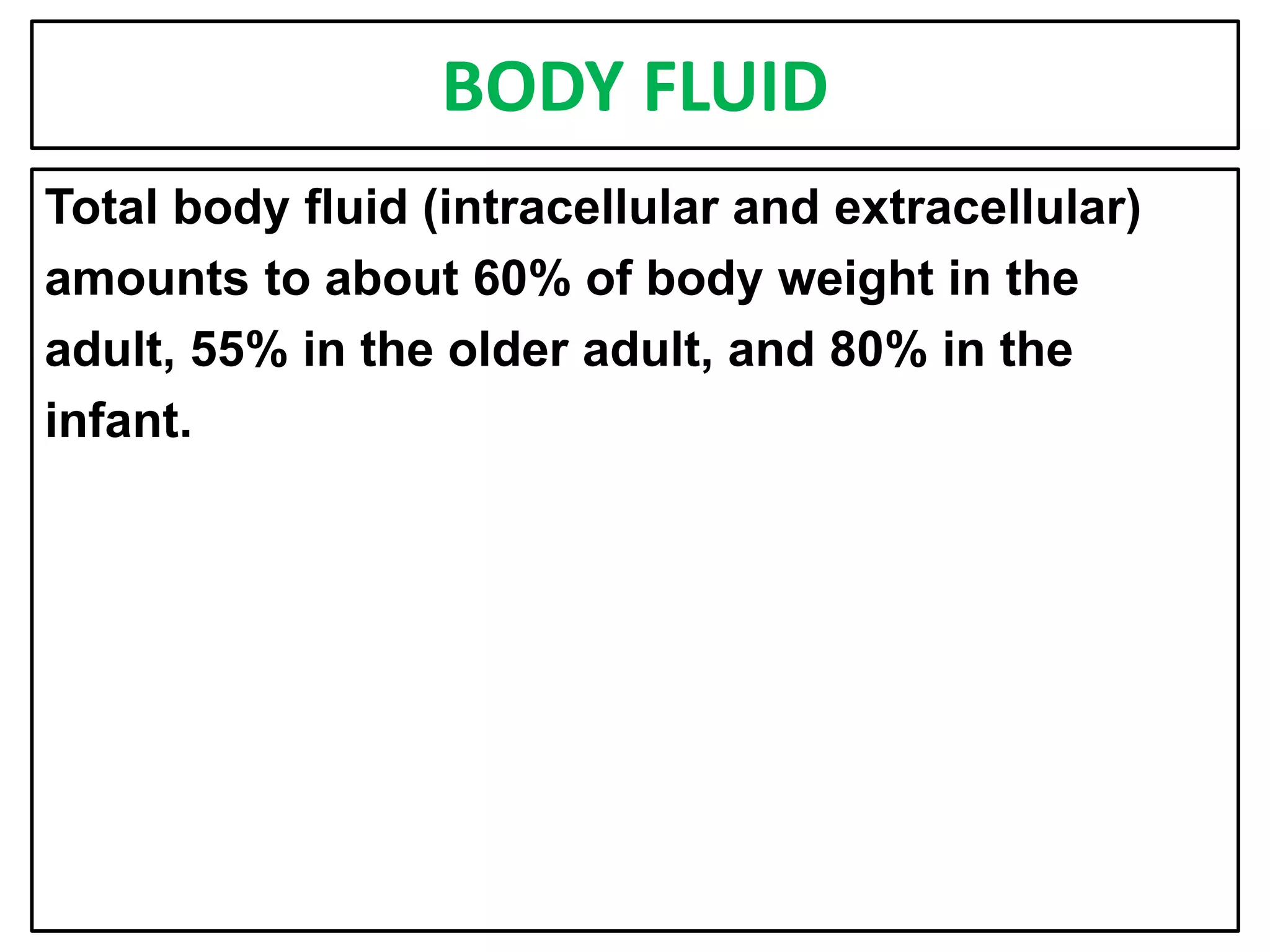 Fluid and electrolyte balance PPT | PPTX