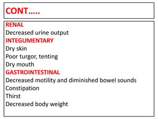 CONT…..
RENAL
Decreased urine output
INTEGUMENTARY
Dry skin
Poor turgor, tenting
Dry mouth
GASTROINTESTINAL
Decreased motility and diminished bowel sounds
Constipation
Thirst
Decreased body weight
 