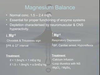 Magnesium Balance
• Normal conc. 1.5 – 2.4 mg%
• Essential for proper functioning of enzyme systems
• Depletion characterised by neuromuscular & CNS
hyperactivity.
Mg+2
Chvostek & Trousseau sign
PR & QT interval
Treatment
if < 1.5mg% = 1 mEq/ Kg
if 1.5 – 1.8mg% = o.5mEq/ kg
Mg+2
Respiratory Depression
BP, Cardiac arrest, Hyporeflexia
Treatment
-Calcium Infusion
-Loop diuretics with NS
-MgCl2 / MgSo4
 