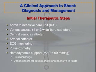 Initial Therapeutic StepsInitial Therapeutic Steps
A Clinical Approach to ShockA Clinical Approach to Shock
Diagnosis and ManagementDiagnosis and Management
Admit to intensive care unit (ICU)
Venous access (1 or 2 wide-bore catheters)
Central venous catheter
Arterial catheter
ECG monitoring
Pulse oximetry
Hemodynamic support (MAP < 60 mmHg)
• Fluid challenge
• Vasopressors for severe shock unresponsive to fluids
 