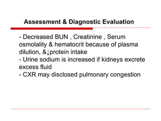 Assessment & Diagnostic Evaluation
- Decreased BUN , Creatinine , Serum
osmolality & hematocrit because of plasma
dilution, &↓protein intake
- Urine sodium is increased if kidneys excrete
excess fluid
- CXR may disclosed pulmonary congestion
 