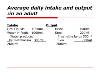 Average daily intake and output
in an adult
:
Intake Output
Oral Liquids 1300ml. Urine 1500ml
Water in foods 1000ml. Stool 200ml
Water produced Insensible lungs 300ml
by metabolism 300ml Skin 600ml
2600ml 2600ml
 