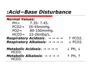 Acid−Base Disturbance
:
Normal Values:
PH 7.35- 7.45.
→
PCO2 35-45mmHg.
→
PO2 80-100mmHg.
→
HCO3 22-26mEq/L.
→
Respiratory Acidosis: PCO2.
→ → → → ↑
Respiratory Alkalosis: PCO2.
→ → → → ↓
Metabolic Acidosis: PH,
→ → → → ↓ ↓
HCO3.
Metabolic Alkalosis: PH,
→ → → → ↑ ↑
HCO3.
 