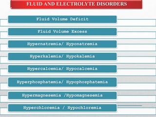 Fluid Volume Deficit
Fluid Volume Excess
Hypernatremia/ Hyponatremia
Hyperkalemia/ Hypokalemia
Hypercalcemia/ Hypocalcemia
Hyperphosphatemia/ Hypophosphatemia
Hypermagnesemia /Hypomagnesemia
Hyperchloremia / Hypochloremia
FLUID AND ELECTROLYTE DISORDERS
 