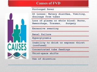 Causes of FVD
Prolonged fever
GI Losses: Watery diarrhea, Vomiting,
drainage from tubes
Loss of plasma or whole blood: Burns,
Hemorrhage, Traumas, Surgery
Excessive sweating
Renal failure
Hyperglycemia
Inability to drink or express thirst
(confused)
Concentrated tube feedings
Third-space shifts
Use of diuretics
 