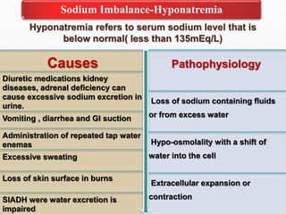 Hyponatremia refers to serum sodium level that is
below normal( less than 135mEq/L)
Sodium Imbalance-Hyponatremia
Causes
Diuretic medications kidney
diseases, adrenal deficiency can
cause excessive sodium excretion in
urine.
Vomiting , diarrhea and GI suction
Administration of repeated tap water
enemas
Excessive sweating
Loss of skin surface in burns
SIADH were water excretion is
impaired
Pathophysiology
Loss of sodium containing fluids
or from excess water
Hypo-osmolality with a shift of
water into the cell
Extracellular expansion or
contraction
 
