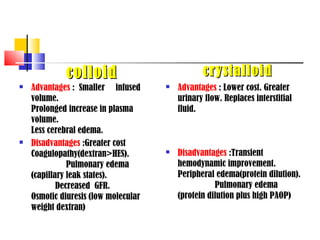 colloid                             crystalloid
   Advantages : Smaller infused         Advantages : Lower cost. Greater
    volume.                               urinary flow. Replaces interstitial
    Prolonged increase in plasma          fluid.
    volume.
    Less cerebral edema.
   Disadvantages :Greater cost
    Coagulopathy(dextran>HES).           Disadvantages :Transient
               Pulmonary edema            hemodynamic improvement.
    (capillary leak states).              Peripheral edema(protein dilution).
            Decreased GFR.                           Pulmonary edema
    Osmotic diuresis (low molecular       (protein dilution plus high PAOP)
    weight dextran)
 