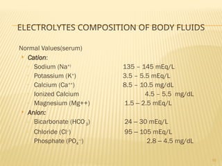 fluid and electrolyte management in paediatrics.pptx
