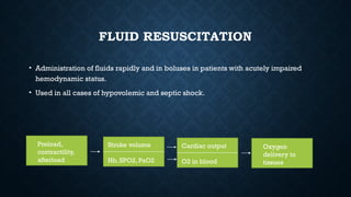 Preload Fluids Fluid and electrolyte management in pregnancy.pptx