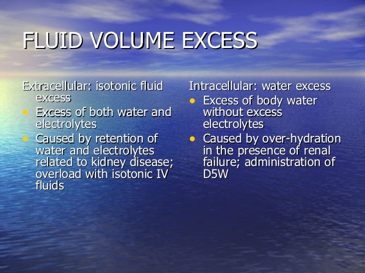 Fluid And Electrolytes