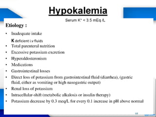 K deficient i.v fluids
68
 