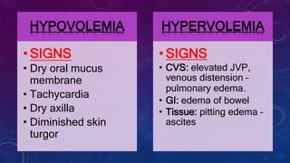 HYPOVOLEMIA
• SIGNS
• Dry oral mucus
membrane
• Tachycardia
• Dry axilla
• Diminished skin
turgor
HYPERVOLEMIA
• SIGNS
• CVS: elevated JVP,
venous distension –
pulmonary edema.
• GI: edema of bowel
• Tissue: pitting edema –
ascites
 