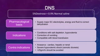 DNS
5%Dextrose + 0.9% Normal saline
• Supply major EC electrolytes, energy and fluid to correct
dehydration
Pharmacological
basis
• Conditions with salt depletion ,hypovolemia
• Correction of vomiting
• Compatible with blood transfusion
Indications
• Anasarca – cardiac, hepatic or renal
• Severe hypovolemic shock (osmotic diuresis)
• >25gm/hr should be avoided
Contra indications
 