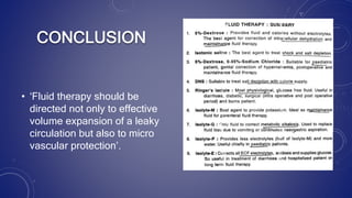 CONCLUSION
• ‘Fluid therapy should be
directed not only to effective
volume expansion of a leaky
circulation but also to micro
vascular protection’.
 