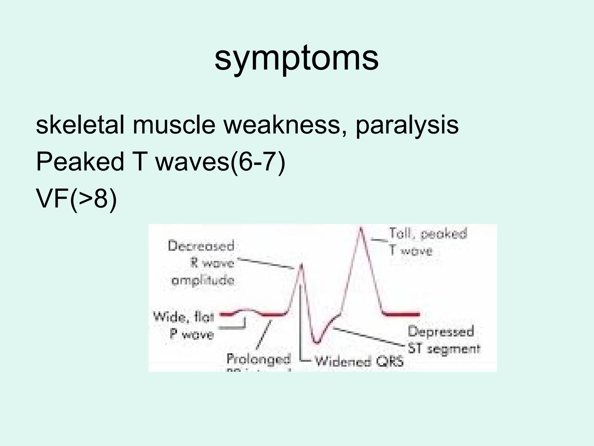 symptoms
skeletal muscle weakness, paralysis
Peaked T waves(6-7)
VF(>8)
 