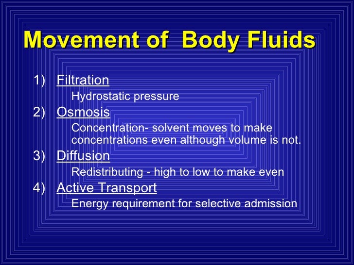 Fluid And Electrolytes1