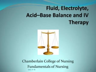 Chamberlain College of Nursing
Fundamentals of Nursing
fe66; IV 96 1
 