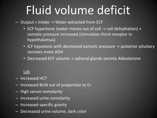 Fluid volume deficitOutput > Intake -> Water extracted from ECFECF hypertonic (water moves out of cell -> cell dehydration) + osmotic pressure increased (stimulates thirst receptor in hypothalamus)ICF hypotonic with decreased osmotic pressure -> posterior pituitary secretes more ADHDecreased ECF volume -> adrenal glands secrete AldosteroneLabIncreased HCTIncreased BUN out of proportion to CrHigh serum osmolarityIncreased urine osmolarityIncreased specific gravityDecreased urine volume, dark color