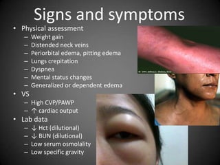 Signs and symptomsPhysical assessmentWeight gainDistended neck veinsPeriorbital edema, pitting edemaLungs crepitationDyspneaMental status changesGeneralized or dependent edemaVSHigh CVP/PAWP↑ cardiac outputLab data↓ Hct (dilutional)↓ BUN (dilutional)Low serum osmolalityLow specific gravity