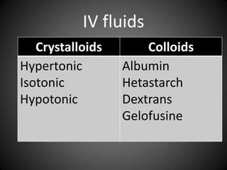 IV fluids